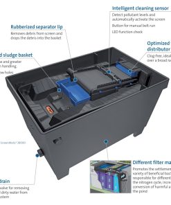 OASE BioTec ScreenMatic 2 - 18000 External Filter - Image 5