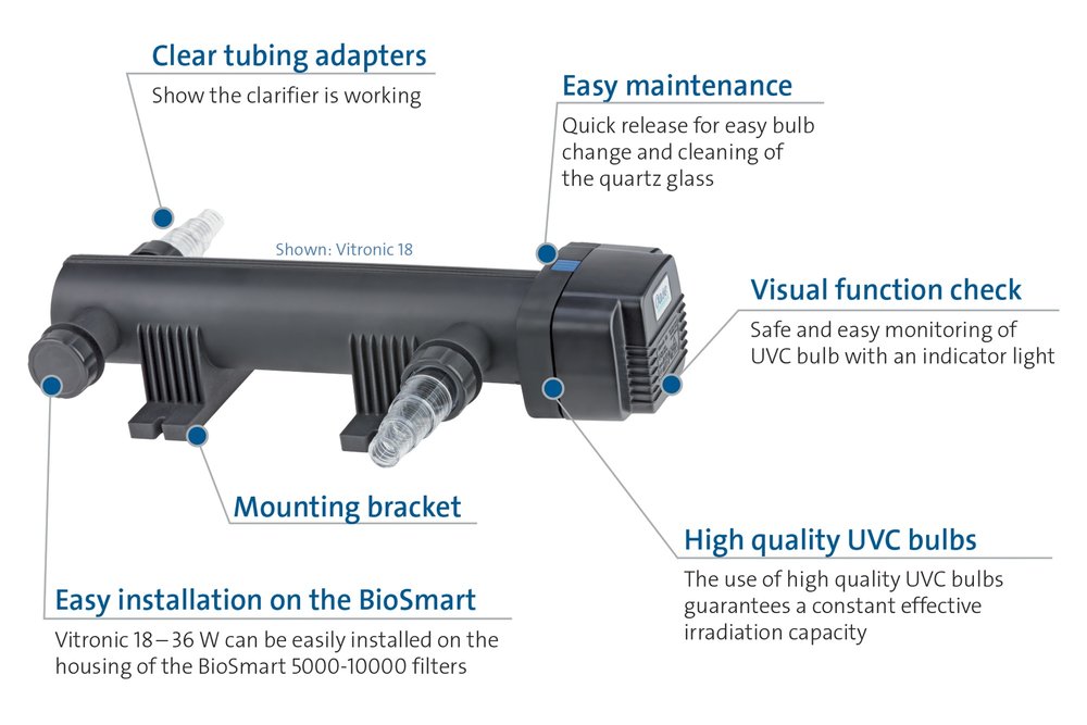 OASE Vitronic 18 Watt UV Clarifier - Image 6